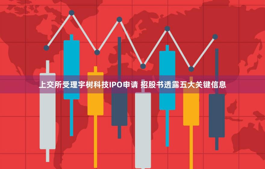 上交所受理宇树科技IPO申请 招股书透露五大关键信息