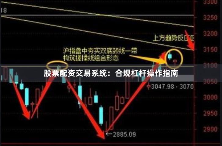 股票配资交易系统：合规杠杆操作指南